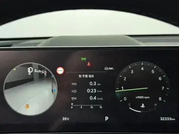 2023 Kia Sorento с пробегом 32 333 км