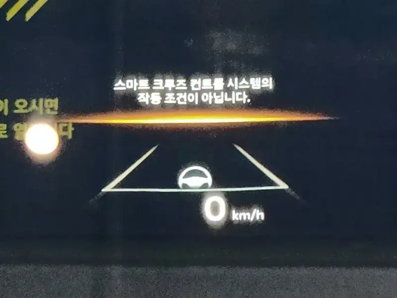 2023 Kia Sorento с пробегом 35 479 км