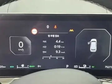 2023 Kia Sorento с пробегом 75 256 км
