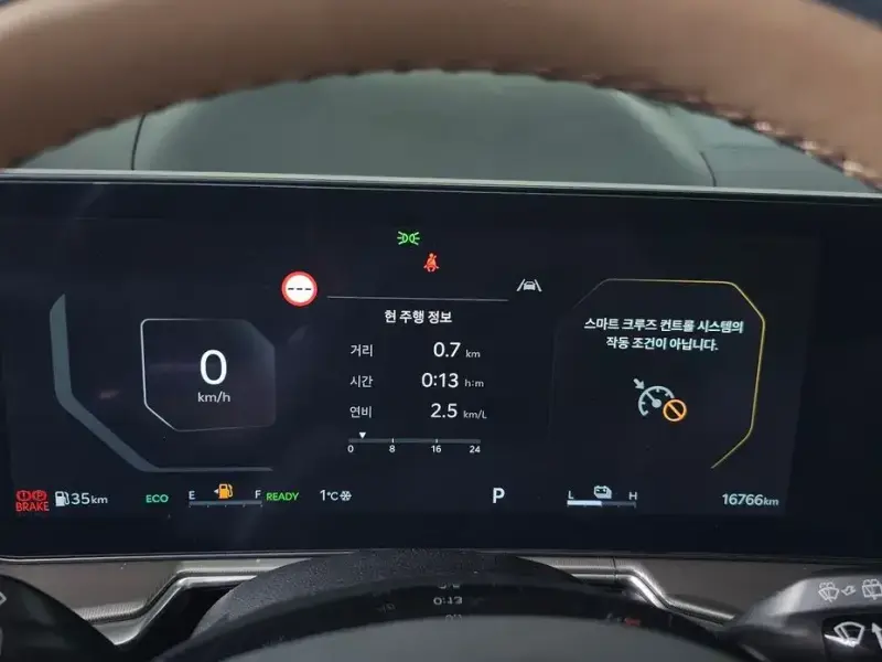 2024 Kia Sorento с пробегом 16 766 км
