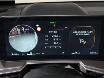 2024 Kia Sorento с пробегом 32 904 км