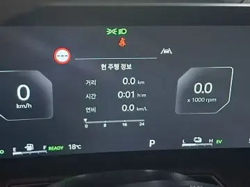 2023 Kia Sorento с пробегом 57 200 км