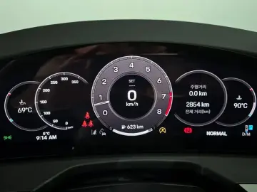 2025 Porsche Panamera с пробегом 2 854 км