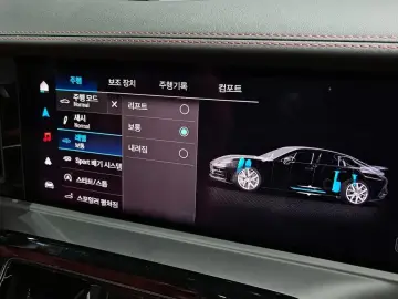 2024 Porsche Panamera с пробегом 12 318 км
