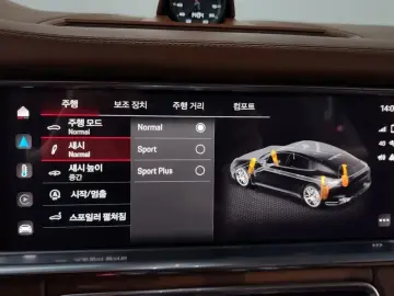 2024 Porsche Panamera с пробегом 33 415 км