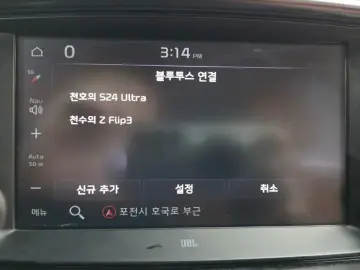 2018 Kia Sorento с пробегом 94 242 км