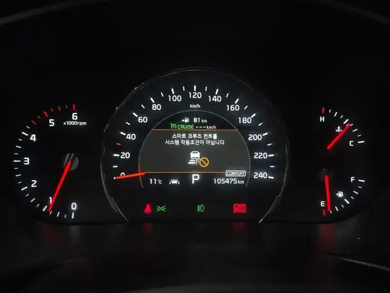 2018 Kia Sorento с пробегом 105 475 км