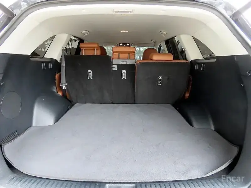 2019 Kia Sorento с пробегом 117 150 км