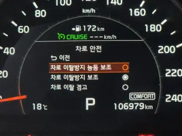 2018 Kia Sorento с пробегом 106 979 км