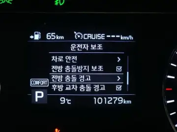 2019 Kia Sorento с пробегом 101 279 км