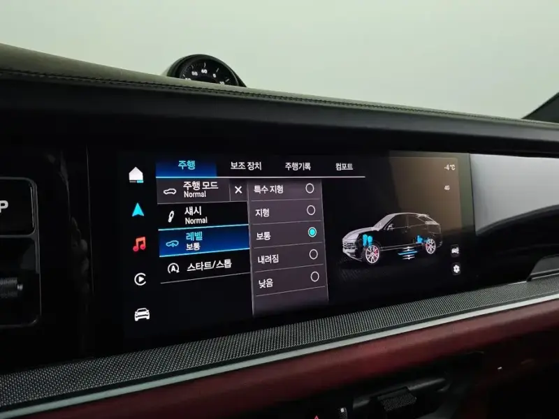 2024 Porsche Cayenne с пробегом 8 664 км