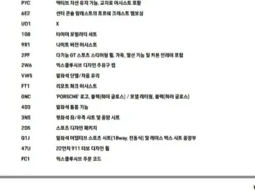 2025 Porsche Cayenne с пробегом 8 200 км