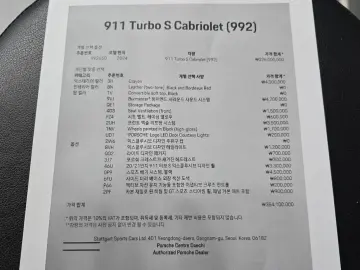 2024 Porsche 911 с пробегом 13 260 км