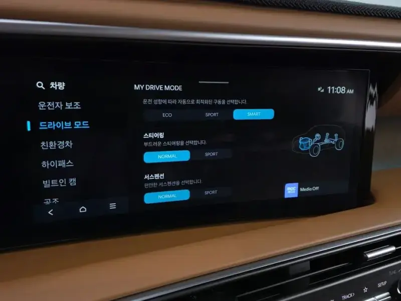 2025 Hyundai Palisade с пробегом 7 757 км