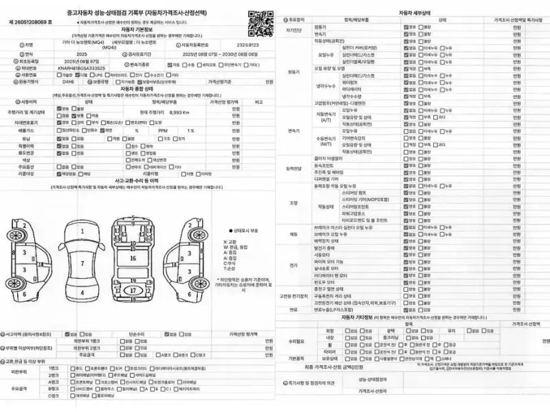 2025 Kia Sorento с пробегом 8 981 км