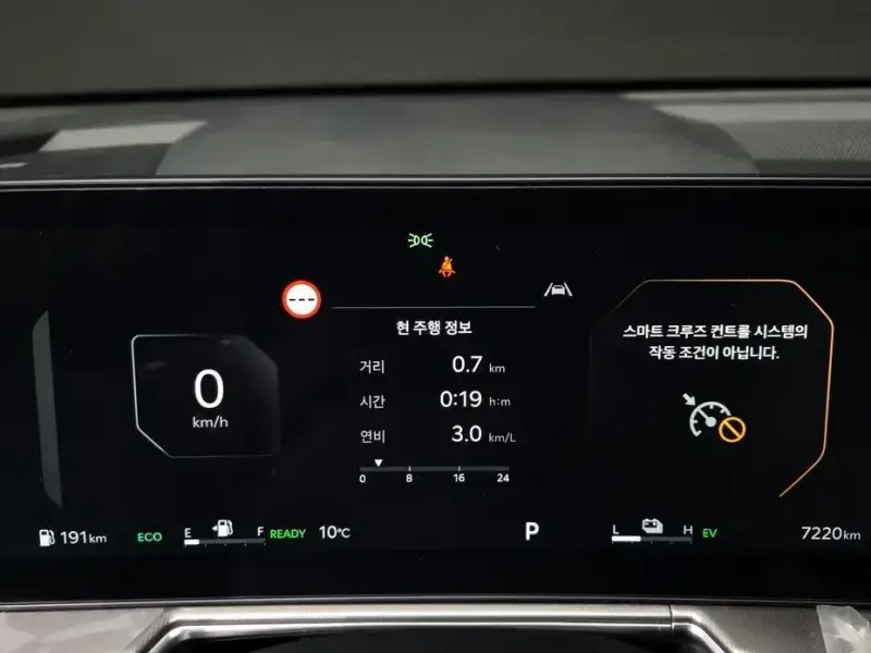 2025 Kia Sorento с пробегом 7 220 км