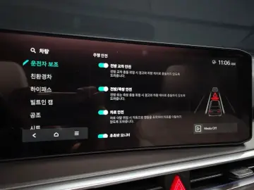 2024 Kia Sorento с пробегом 20 202 км