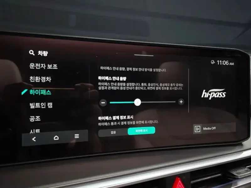 2024 Kia Sorento с пробегом 20 202 км