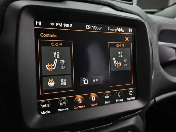 2020 Jeep Renegade с пробегом 68 032 км