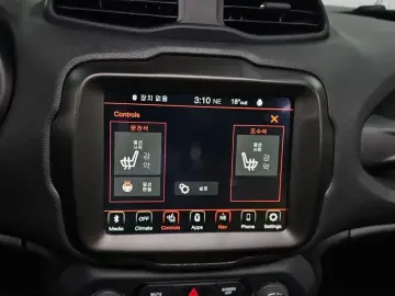 2023 Jeep Renegade с пробегом 27 506 км