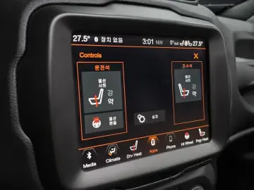 2021 Jeep Renegade с пробегом 100 252 км