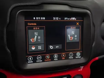 2020 Jeep Renegade с пробегом 59 402 км