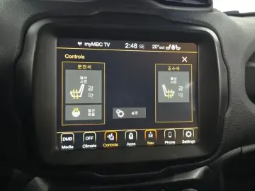 2021 Jeep Renegade с пробегом 68 252 км