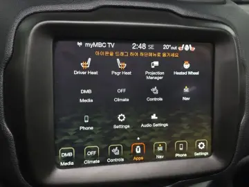 2021 Jeep Renegade с пробегом 68 252 км