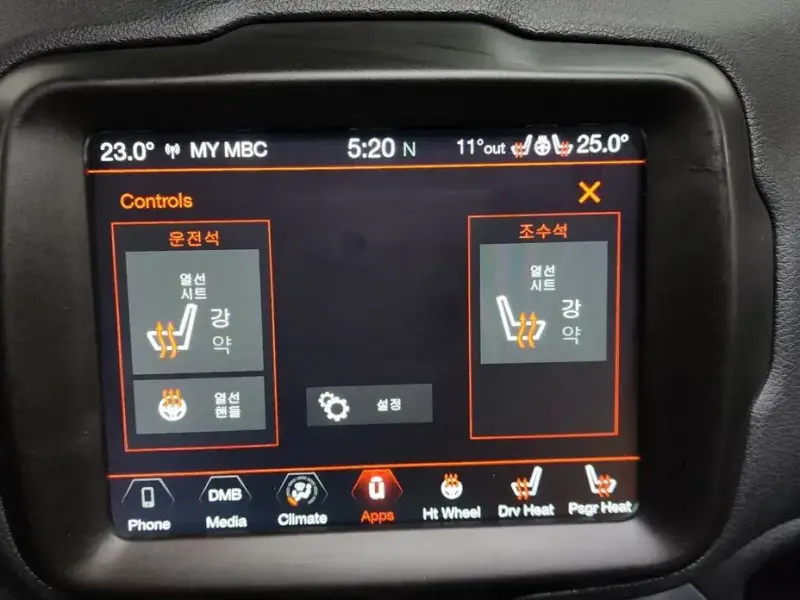 2021 Jeep Renegade с пробегом 77 865 км