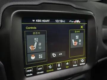 2021 Jeep Renegade с пробегом 16 498 км