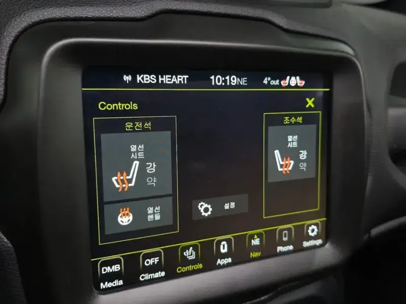 2021 Jeep Renegade с пробегом 16 498 км