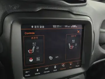 2019 Jeep Renegade с пробегом 76 129 км