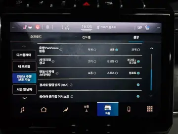 2021 Jeep Grand Cherokee с пробегом 79 131 км