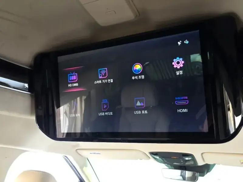 2021 Kia Carnival с пробегом 147 850 км