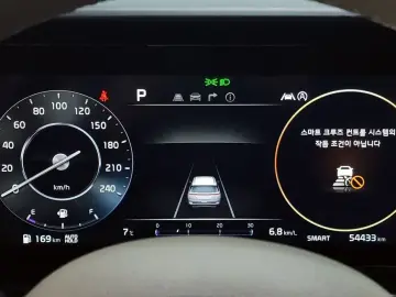 2021 Kia Carnival с пробегом 54 433 км