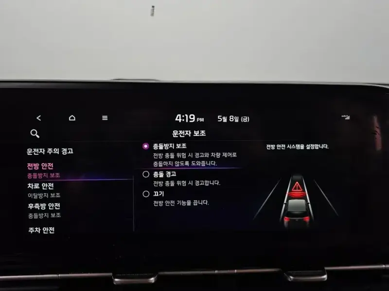 2021 Kia Carnival с пробегом 132 645 км