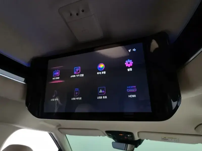 2023 Kia Carnival с пробегом 78 901 км