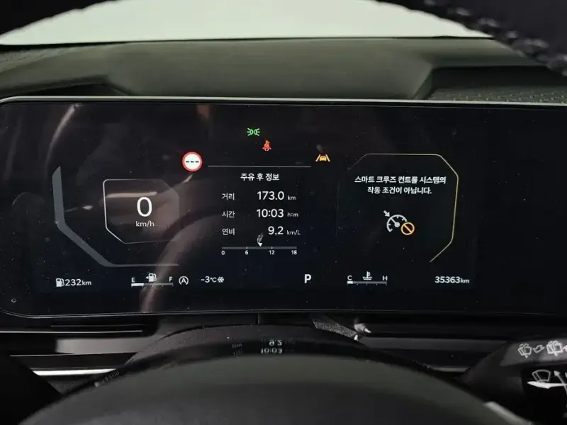 2024 Kia Carnival с пробегом 35 363 км