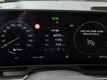 2025 Kia Carnival с пробегом 40 731 км