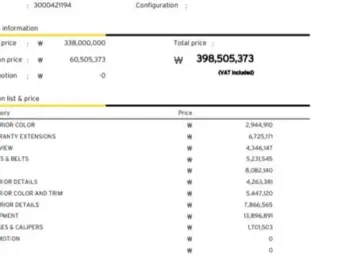 2024 Lamborghini Urus с пробегом 9 800 км