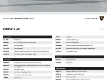 2024 Lamborghini Urus с пробегом 9 800 км