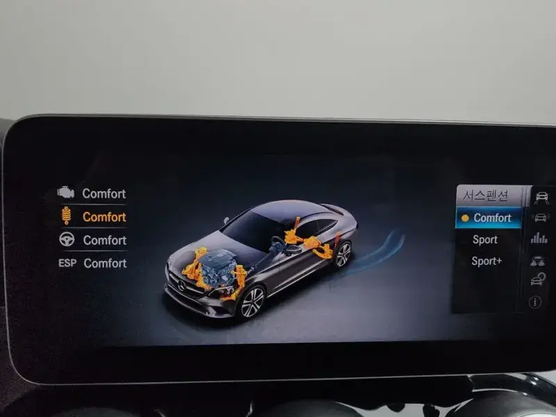 2019 Mercedes-Benz C-Класс с пробегом 45 916 км
