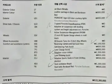 2022 Porsche Macan с пробегом 38 295 км