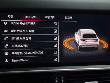 2023 Porsche Cayenne с пробегом 11 480 км
