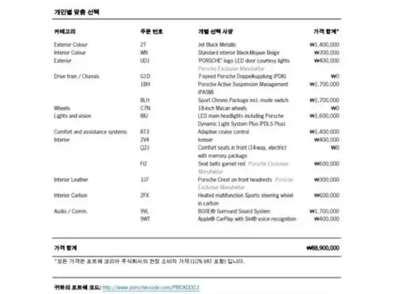 2021 Porsche Macan с пробегом 59 691 км