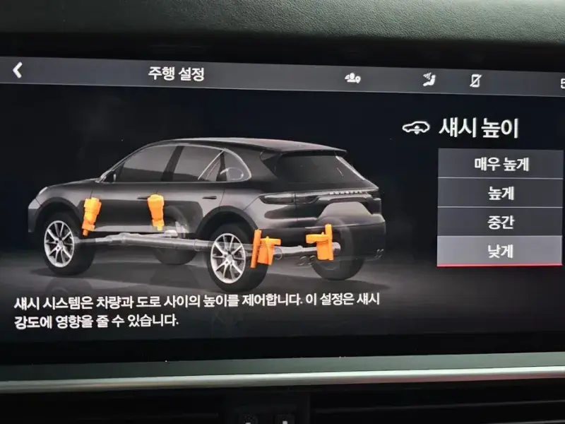 2019 Porsche Cayenne с пробегом 54 934 км