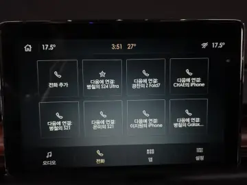 2020 Lincoln Aviator с пробегом 119 875 км