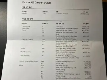 2020 Porsche 911 с пробегом 28 000 км