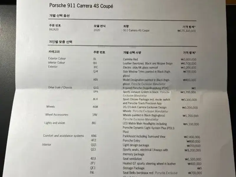 2020 Porsche 911 с пробегом 28 000 км