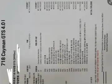 2021 Porsche Cayman с пробегом 30 106 км
